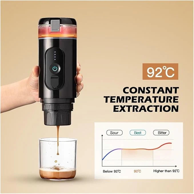 Portable Electric Espresso Coffee Maker