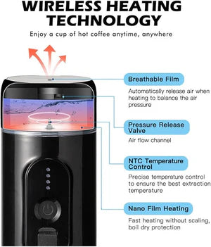 Portable Electric Espresso Coffee Maker